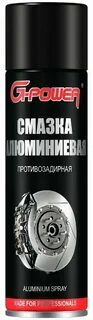 Алюминиевая смазка