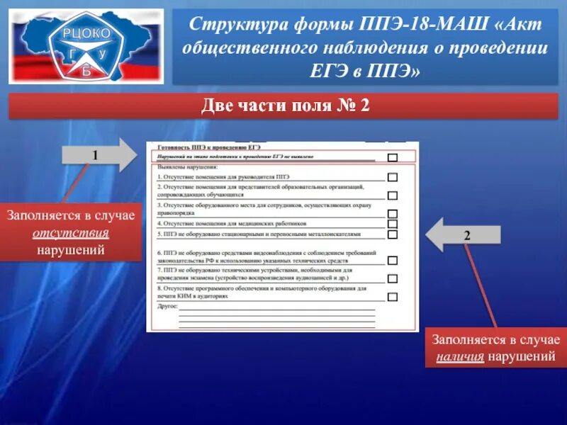 Ппэ сайт. ППЭ 18 маш. Форма для наблюдателей в ППЭ. ППЭ 18 маш ЕГЭ. Акт проведения видеонаблюдения в ППЭ.