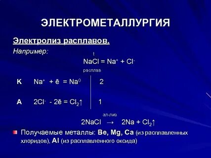 Электролиз металлов