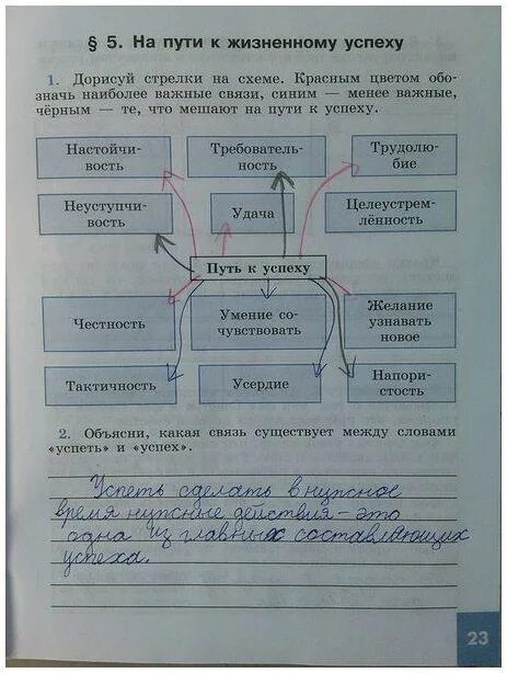 Общество рабочая тетрадь