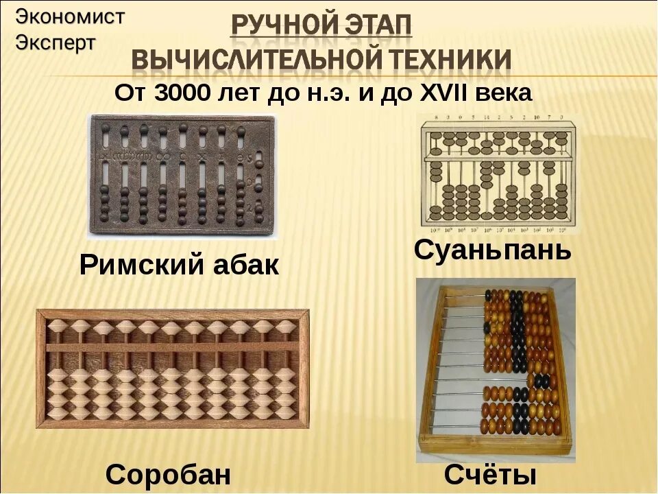 Китайские счеты Суан-Пан. Абакус древние счеты. Абак счеты в древней Греции. Древние японские счеты Соробан. Античные счеты