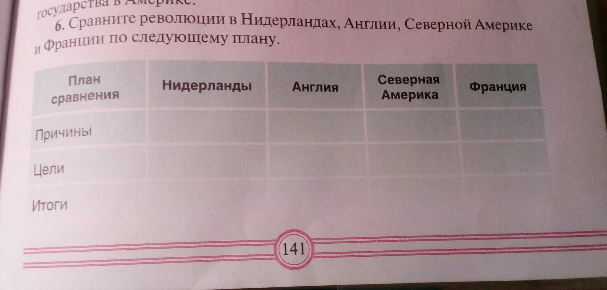 Европейская революция таблица Shtampik.com