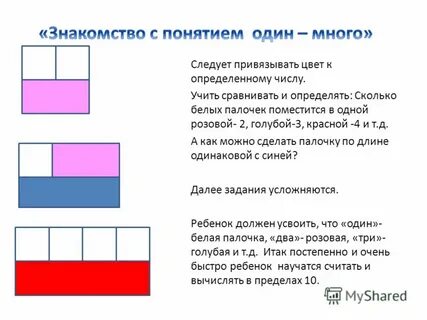 Познакомились с понятием