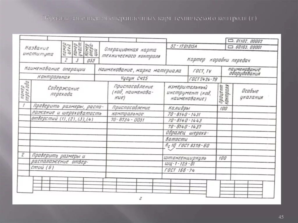 Маршрутная документация. Карта контроля технологического процесса образец заполнения. ОКТК Операционная карта технического контроля. Маршрутная карта входного контроля. Карта входного контроля образец заполнения.