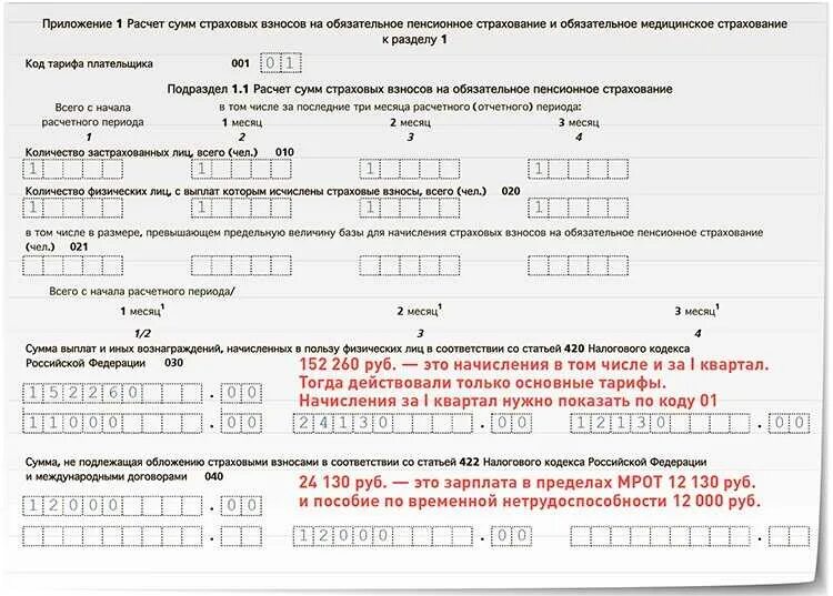 Порядку заполнения расчета утвержден