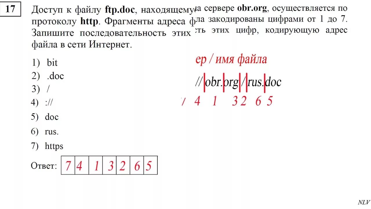 Адрес файла информатика огэ. Доступ к файлу огэ информатика. задание 17 информатика огэ. протокол огэ по информатике. формула для 7 задания огэ информатика.