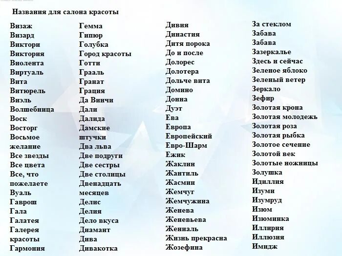 Как можно красиво назвать. Название салона красоты список. Красивые названия салонов красоты список. Название для парикмахерской на английском. Красивые названия.