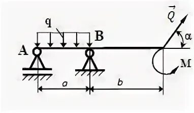 Опоры 2 класс