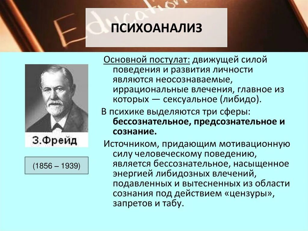 З. Фрейд теория психоанализа основные понятия. Основные достижения психоанализа з.Фрейда. Психоаналитическая психология это.