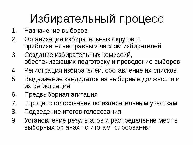 Избирательный процесс в РФ план. Избирательный процесс и выборные процедуры план ЕГЭ. Сложный план избирательный процесс. Избирательный процесс план Обществознание. Сложный план по теме избирательное право