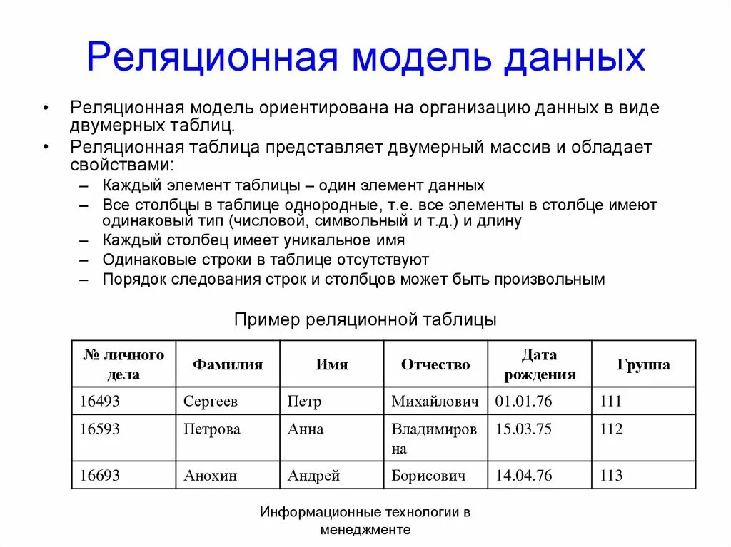 Табличная организация данных. Нереляционная модель данных. Реалицнная модель данных. Реляционная модель данных. Важные свойства отношений реляционной модели данных:.