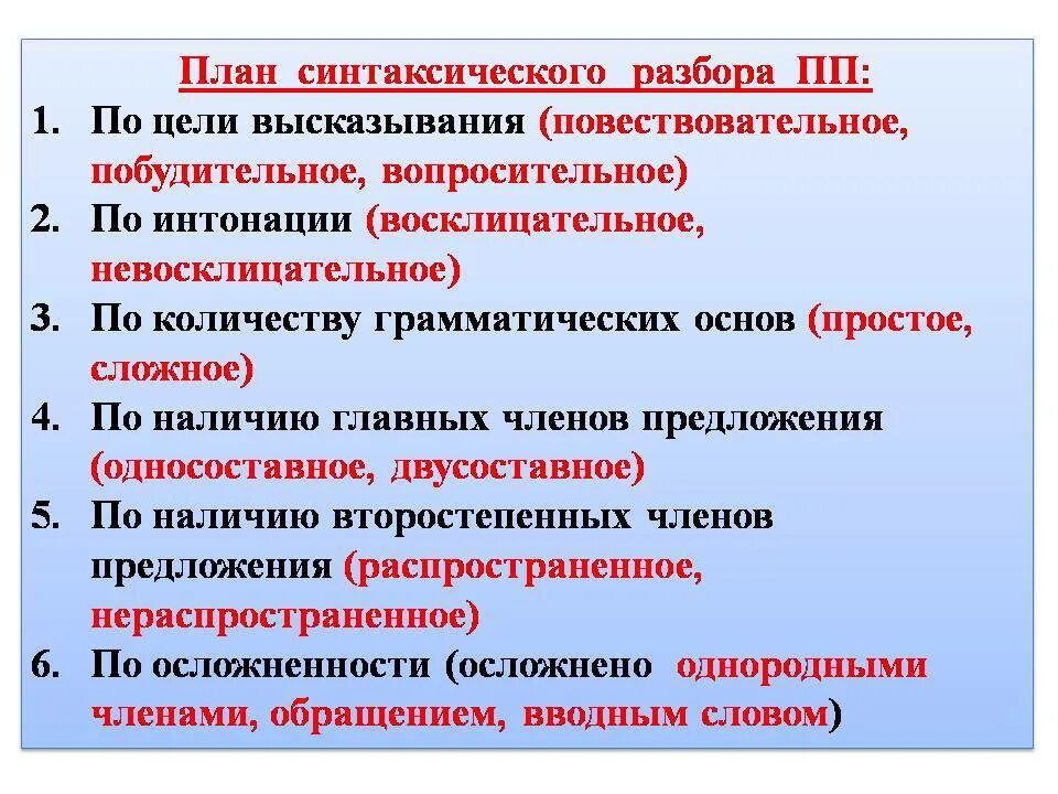 Вскоре определение