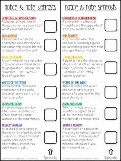 Here are the notes for the book