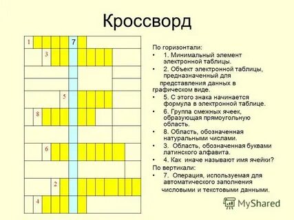 Вопросы по теме электронные таблицы