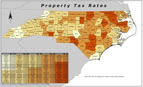 Carteret County Tax Re-Evaluation - Bluewater NC