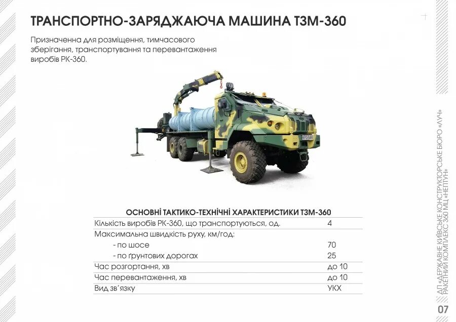 Нептун крылатая ракета. Ракетного комплекса рк-360 мц «нептун». Противокорабельная система нептун. Ракета нептун украина. Ттх ракеты нептун.