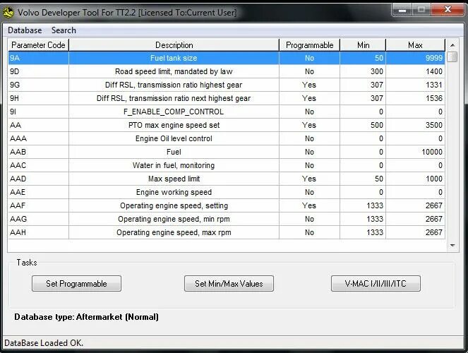 Volvo Premium Tech Tool 2.8.150. Premium Tech Tool. Premium Tech Tool ID пользователя. Premium TECHTOOL 2.8 обновление.