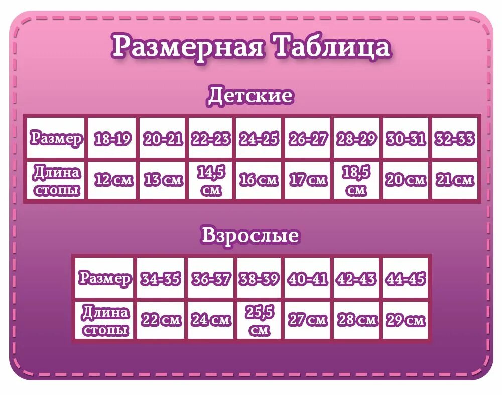 Сколько сантиметров взрослый. Размеры тапочек таблица. Размерная сетка тапочек. Сбор рядов обуви. Правила сбора обуви.