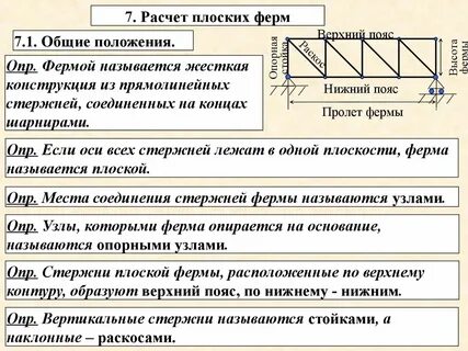 Определите все возможные позитивные эффекты вертикальной фермы