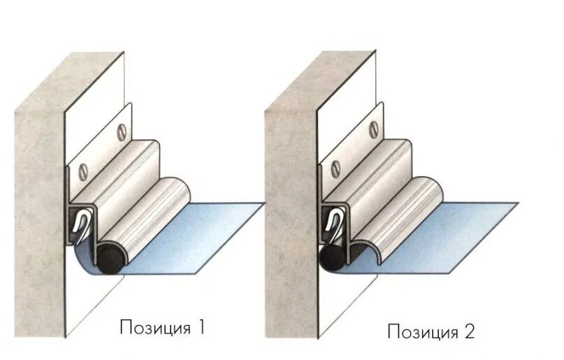 Теневой профиль для натяжных Крааб. Бесщелевая система KRAAB 4.0. Теневой профиль KRAAB для натяжных потолков. Краб 4.0 профиль натяжной потолок.