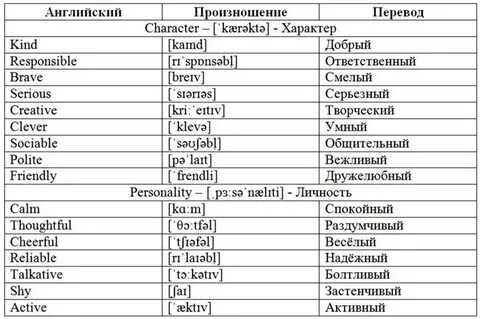 Pe перевод с английского на русский произношение