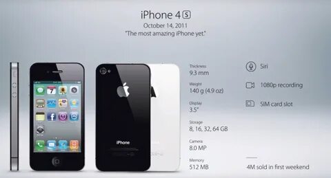 Айфон 4g