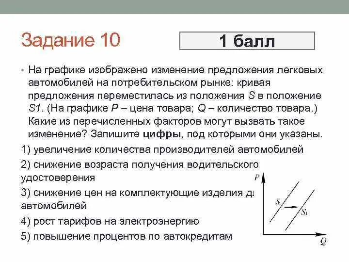 Что могло вызвать изменение предложения на рынке