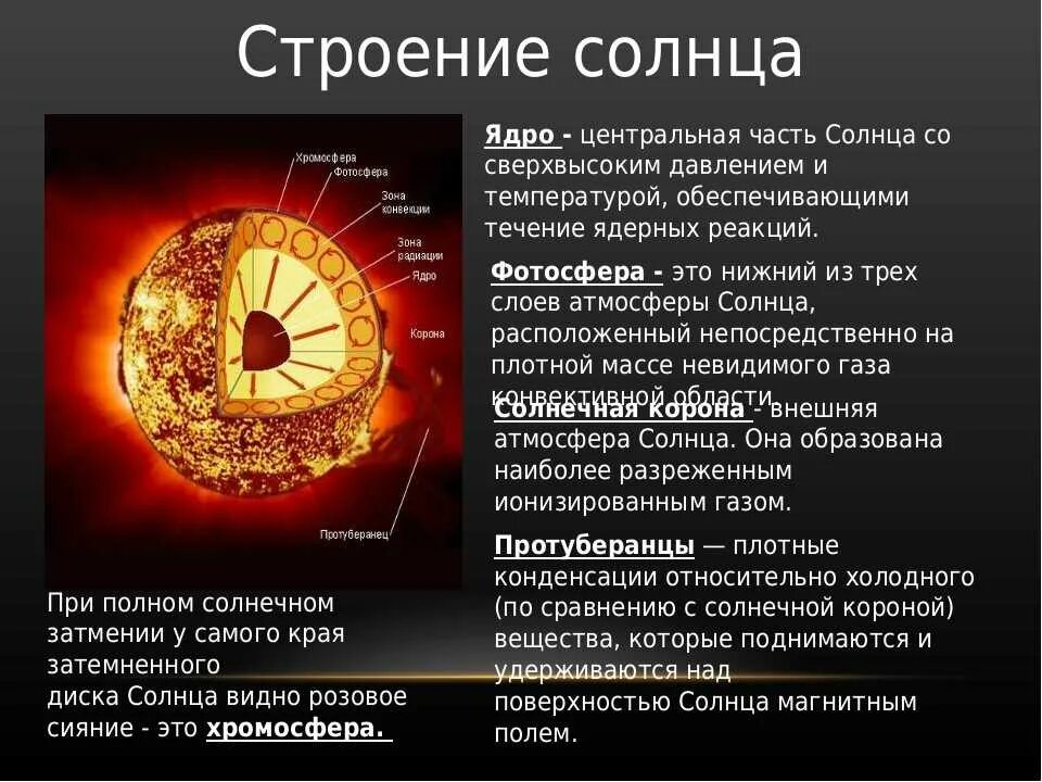 Из чего в основном состоит солнце