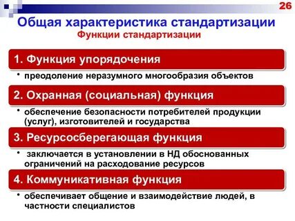 Характер стандартизации