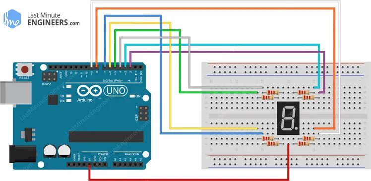Семисегментный индикатор ардуино. Arduino uno семисегментный индикатор. подключить семисегментный индикатор к ардуино. семисегментный дисплей ардуино подключение. 7 сегментный индикатор ардуино коды.