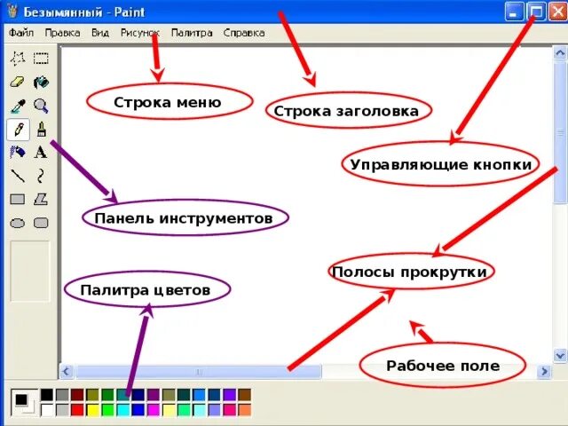 Что отображается в строке заголовка paint. Строка заголовка. Строка заголовка в паинте. Строка заголовка в графическом редакторе. Меню в паинте.