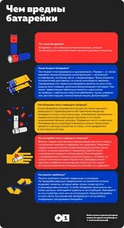 Можно заряжать или нельзя
