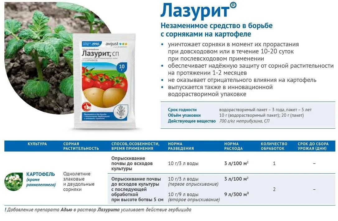 Лазурит от сорняков на картошке как пользоваться. Лазурит для картофеля от сорняков. лазурит от сорняков на картошке. лазурит для огорода. средство от сорняков в картофеле лазурит.