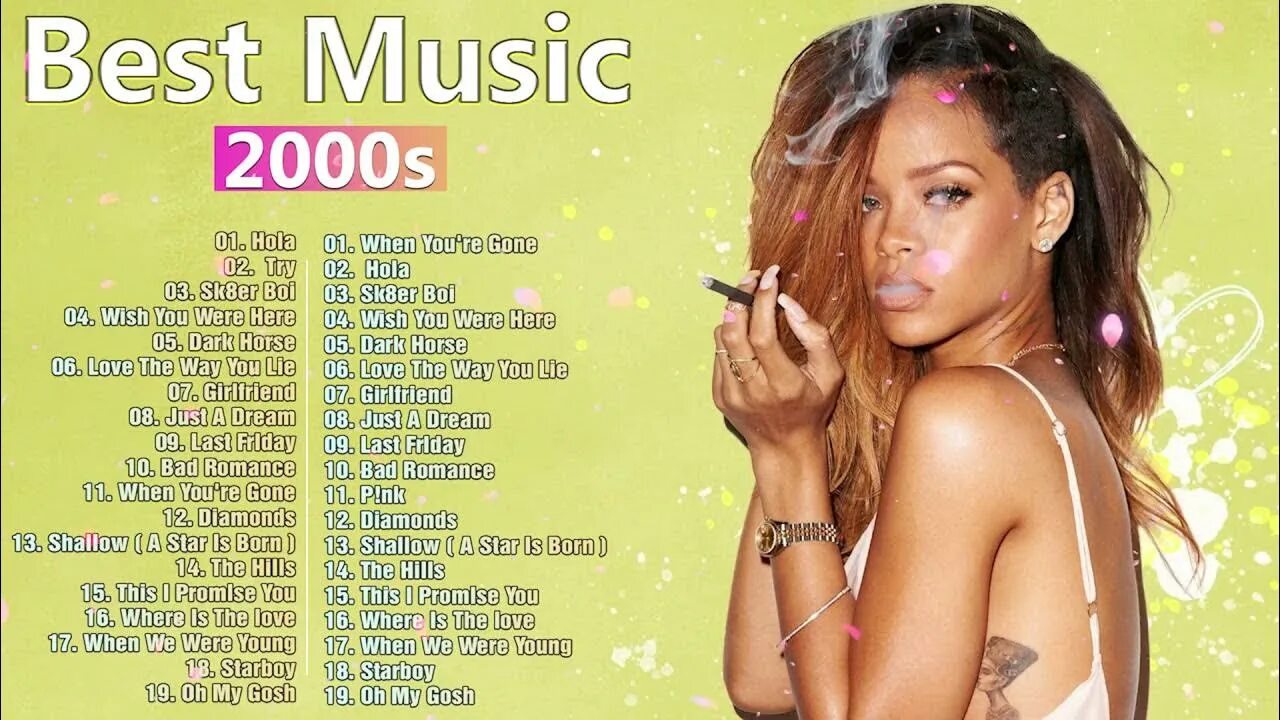 10 популярной музыки. Hits 2000. Музыка 2000 список. Зарубежные хиты 2000. Сборник песен 2000.