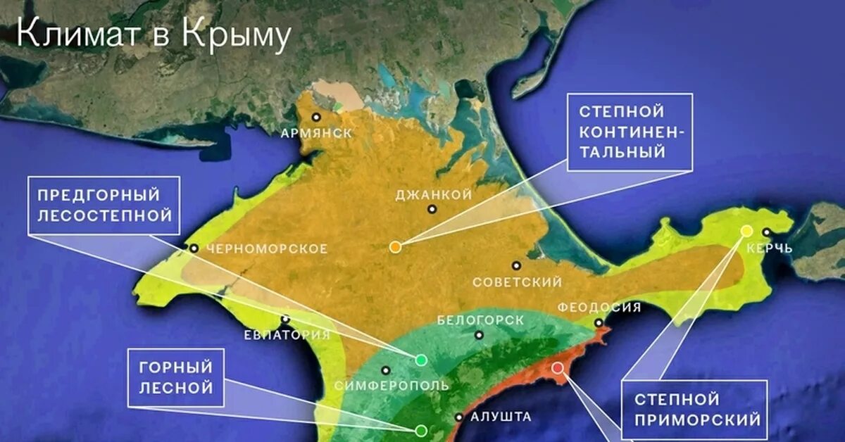 Минимум в крыму