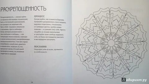 Мандалы женской силы