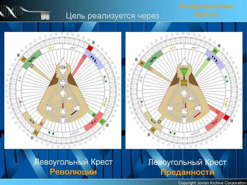 Правоугольный сфинкс. Профиль 5/1 дизайн человека. Сфинкс с крестом. Крест спящего феникса в дизайне человека. Дизайн человека крест.