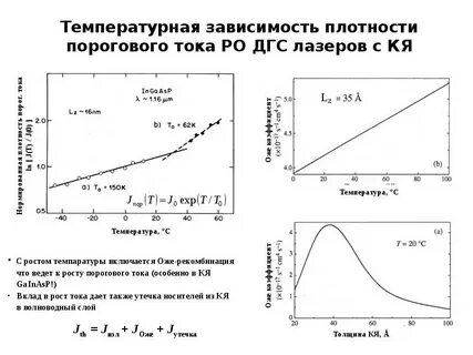 Ток ро