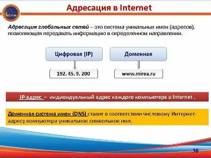 Индивидуальные адреса