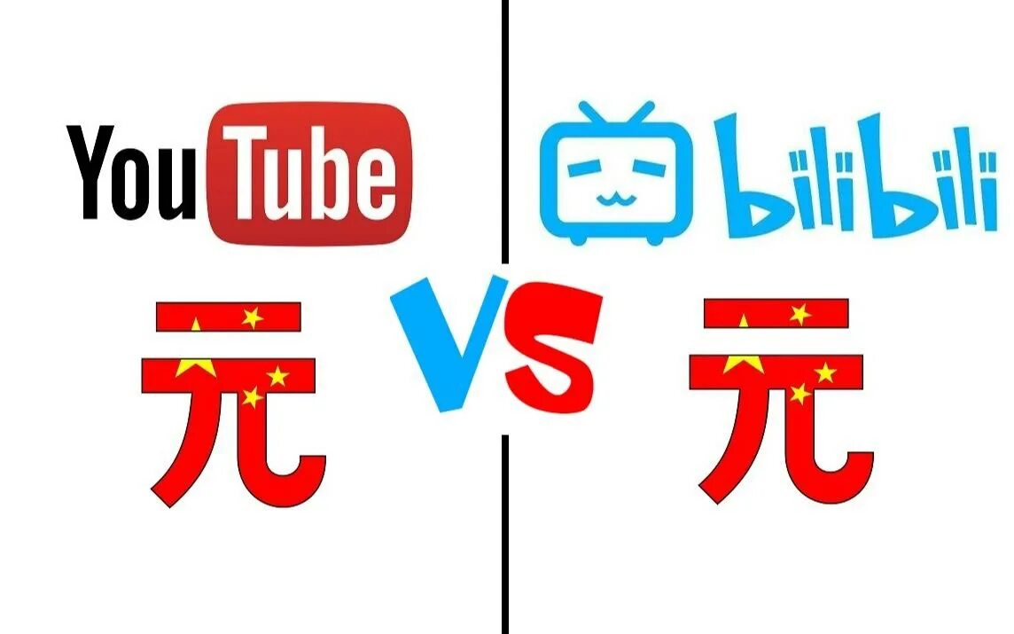 китайский ютуб bilibili. Com. 2233 аниме. Bilibili аниме список. китайский ютуб bilibili.