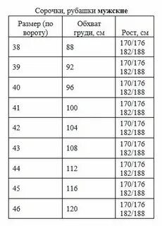 Спецодежда 74 размера