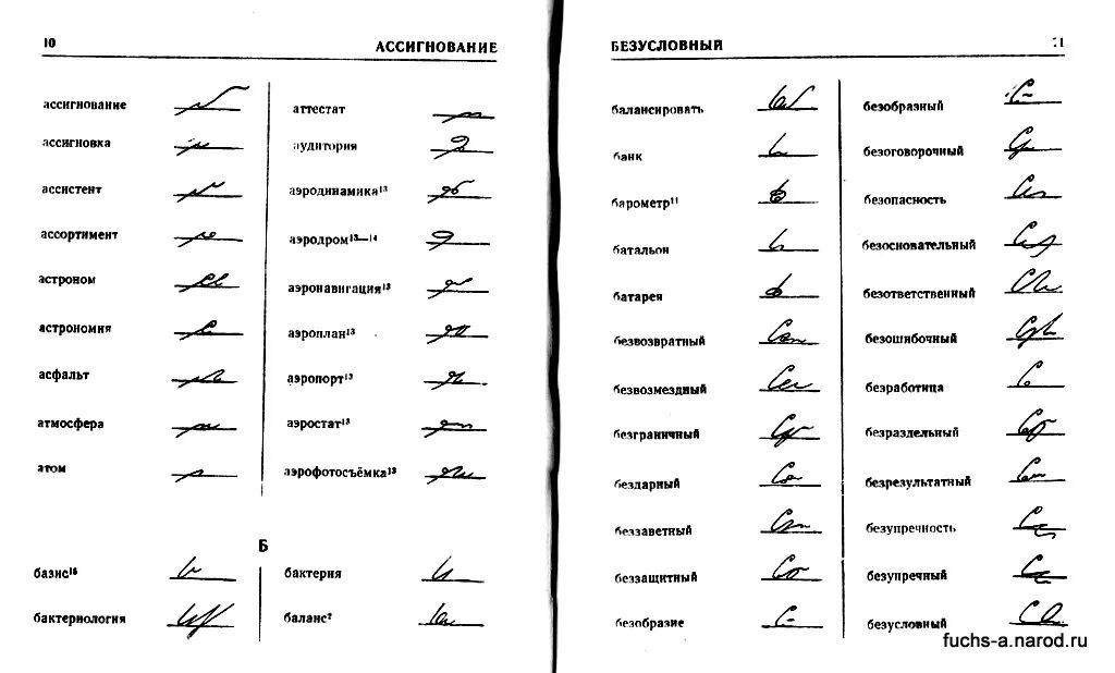 стенография соколова алфавит. тирон стенография. стенография самоучитель для начинающих алфавит. азбука стенографии. стенография самоучитель.