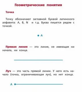 Геометрические понятия и определения