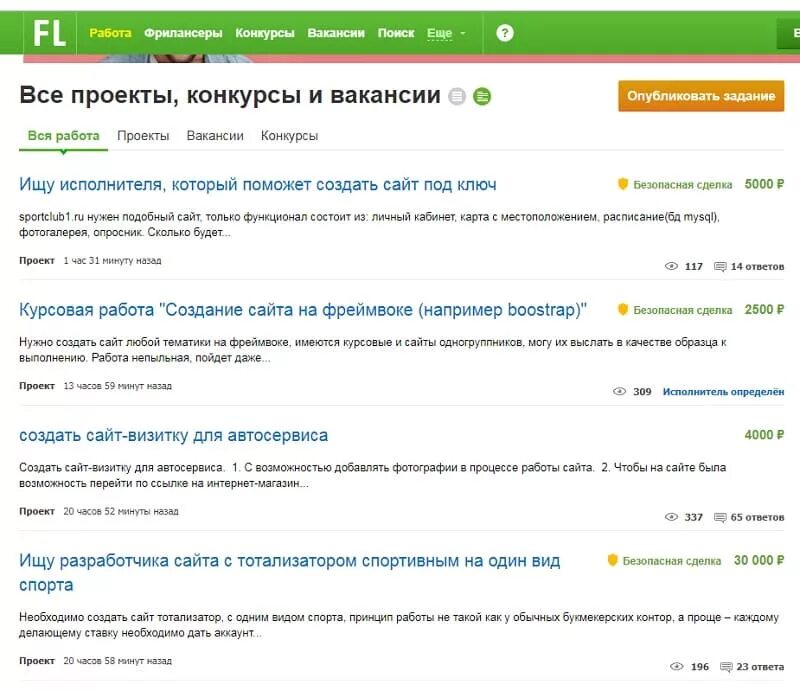 Заработок создание сайтов на заказ. Заработок на создании сайтов. Как на создании сайтов заработать. Сколько можно заработать на создании сайтов.