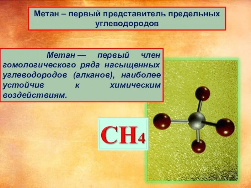 Углеводороды метан. Химическое соединение метана. Метан представитель предельных углеводородов. Предельные углеводороды алканы. Гомологическая формула метана