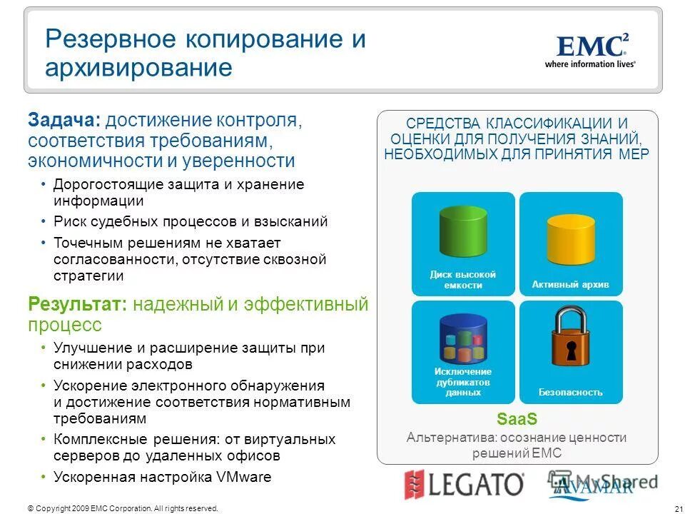 Резервное копирование архивирование данных. Цели резервного копирования. Назовите методы резервного копирования и восстановления файлов. Резервное копирование архивирование данных. Обратные изменения (reverse delta).