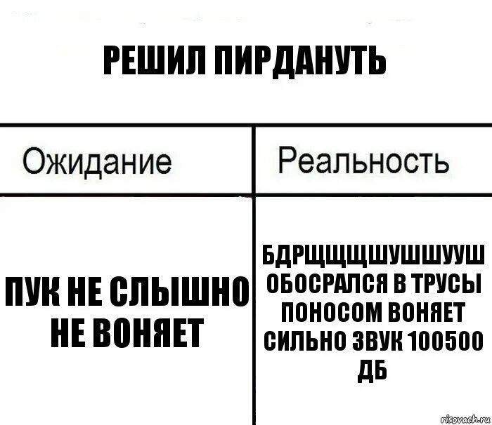 Пук пахнет яйцами. Пук ожидание реальность. Ожидание реальность шаблон. Пук воняет. Ожидание реальность комиксы.