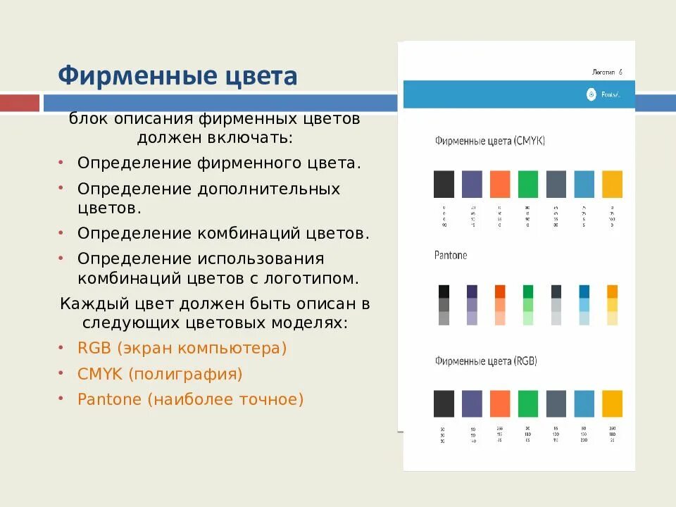 Фирменные цвета. Описание фирменных цветов. Дополнительные фирменные цвета. Фирменные цвета презентация. Какой цвет должен быть 2024