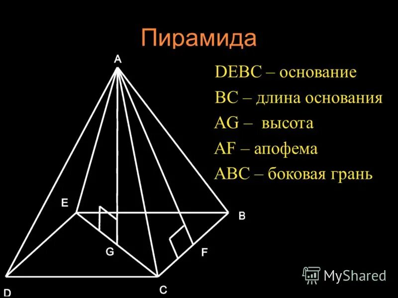 Апофема это в геометрии. Апофема правильной треугольной пирамиды.