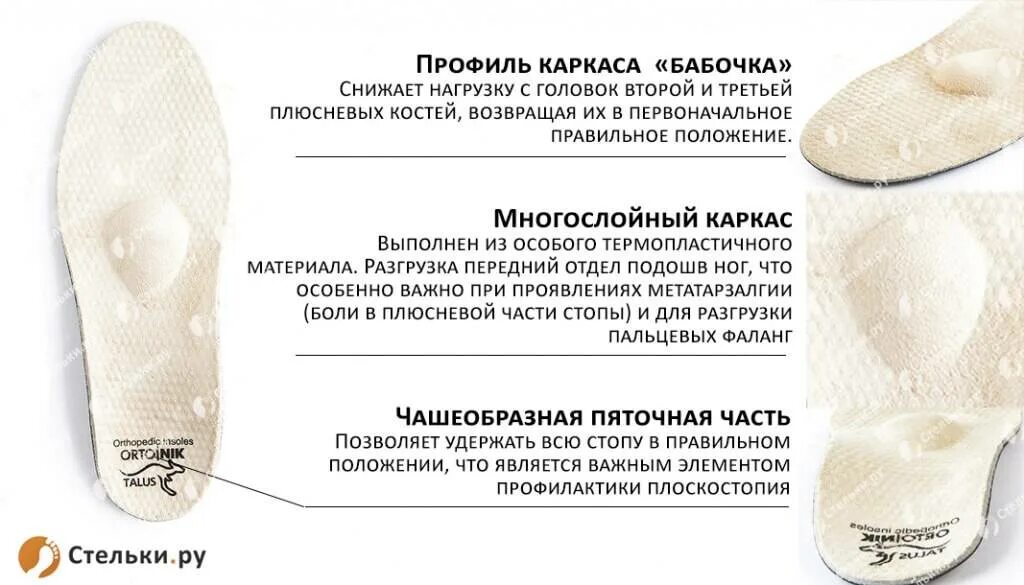Как правильно подобрать стельки. Орто стельки продольное плоскостопие. ортопедические стельки под плюсну. стельки от продольно-поперечного плоскостопия. ортопедические стельки с разгрузкой переднего отдела стопы.